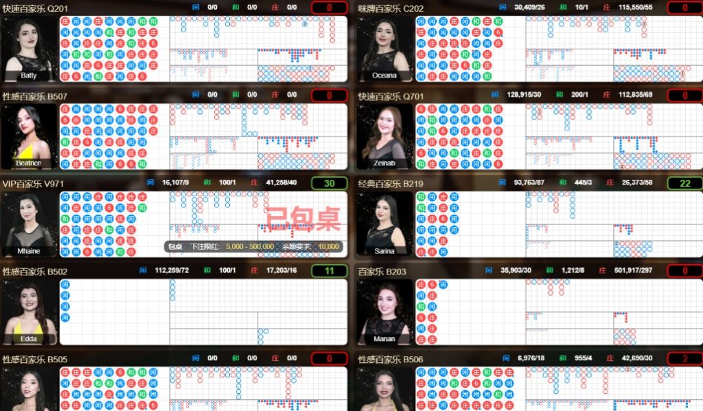 想親自體驗毫秒級順暢切換與多檯下注功能?不妨直接進入系統實測流暢度。